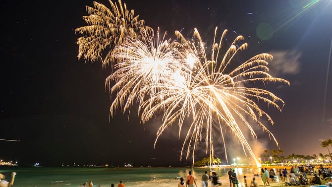 Fourth of July 2026 on the Mississippi Gulf Coast: Fireworks, Beaches & Where to Stay